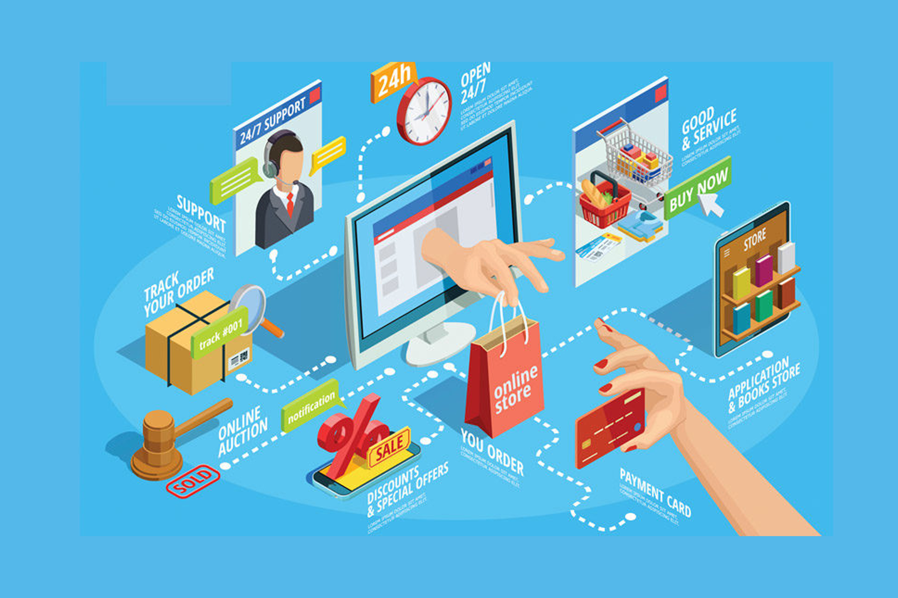 Online Shops